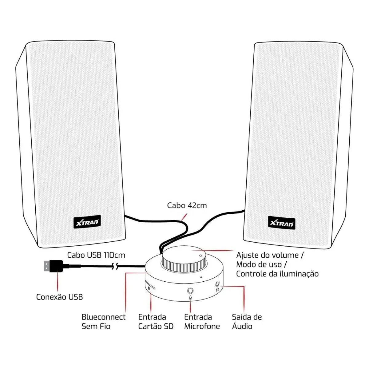 Caixa de Som RGB para Computador Multifuncional Xtrad XDG-297 - Teus Pulos