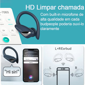 Fone de Ouvido Bluetooth RS-53 H'maston LED